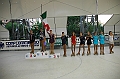 B femminili combinata2 28-07-2007